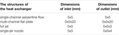 Numerical Analysis on the Performance of High Concentration Photovoltaic Systems Under the Nonuniform Energy Flow Density